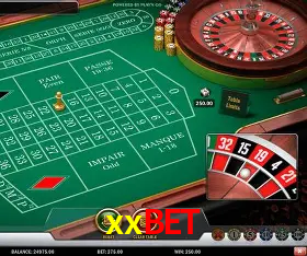 Security Systems xxbet